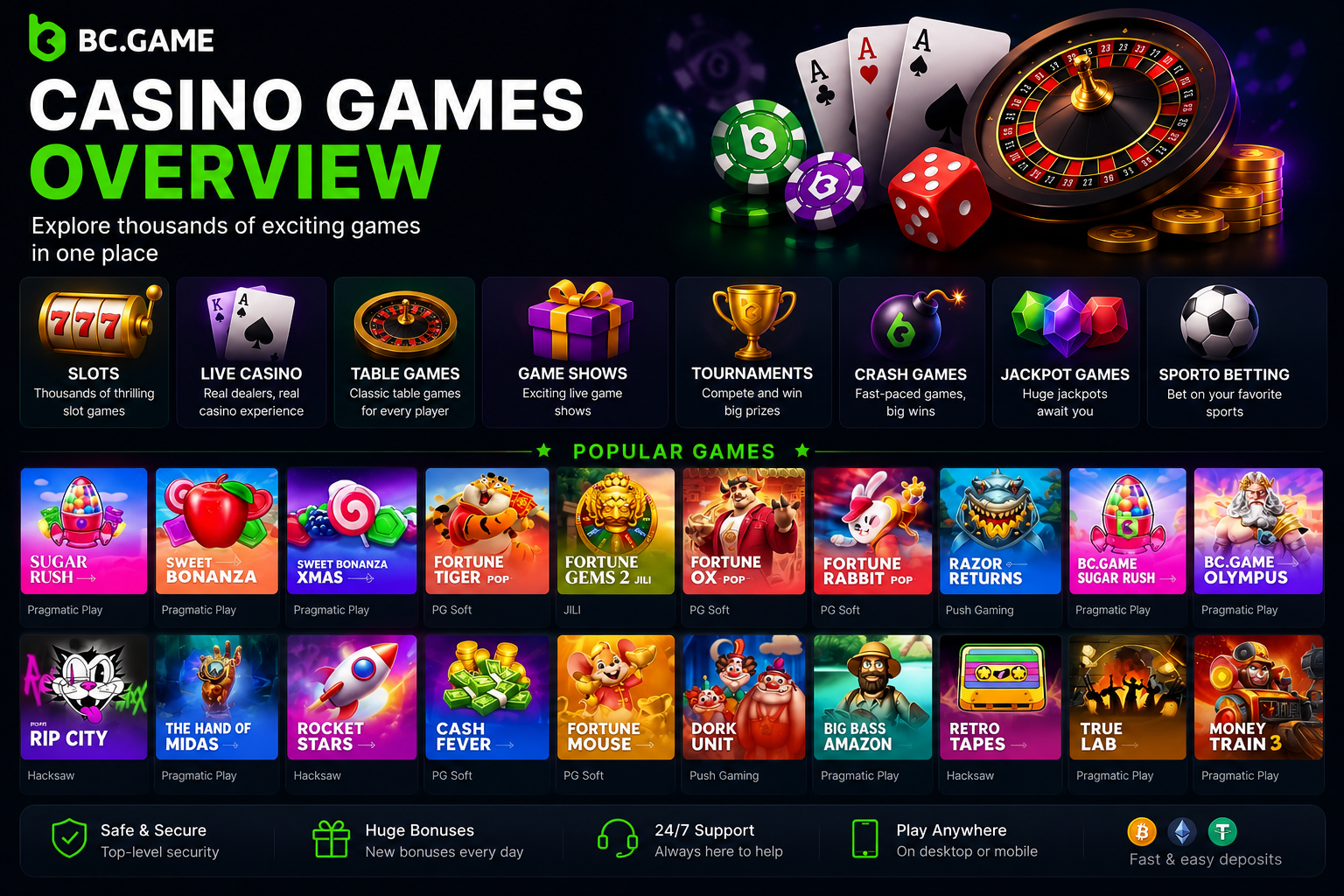 BC.Game Casino Games Overview