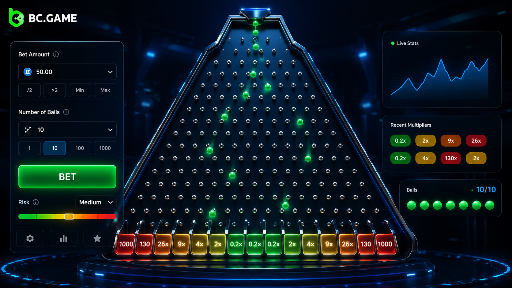BC.Game Plinko Strategy and Tips