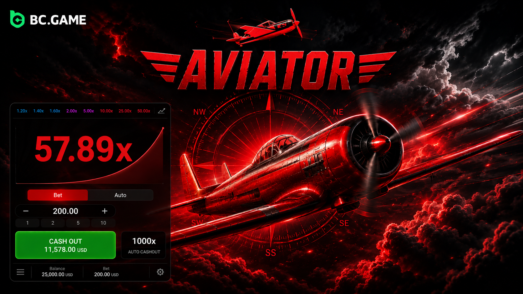 How BC.Game Aviator Works