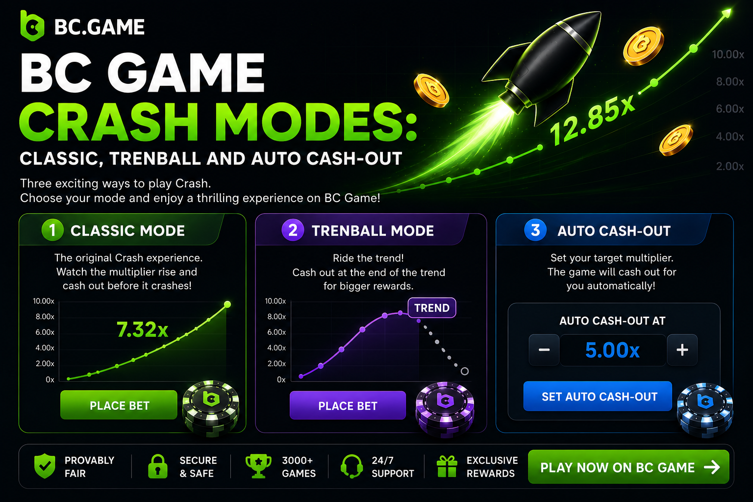BC Game Crash Modes: Classic, Trenball and Auto Cash-Out
