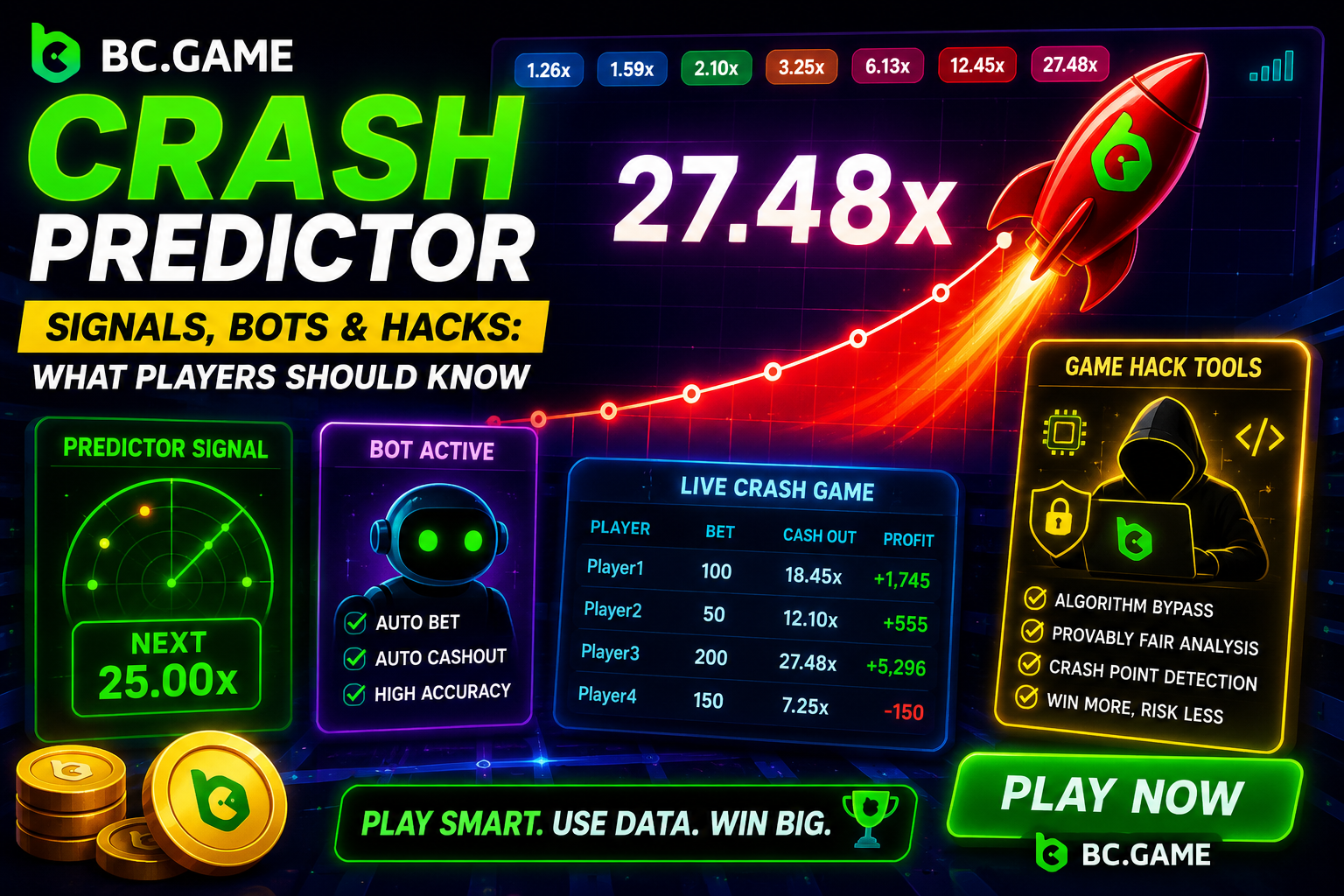 BC Game Crash Predictor, Signals, Bots and Hacks: What Players Should Know