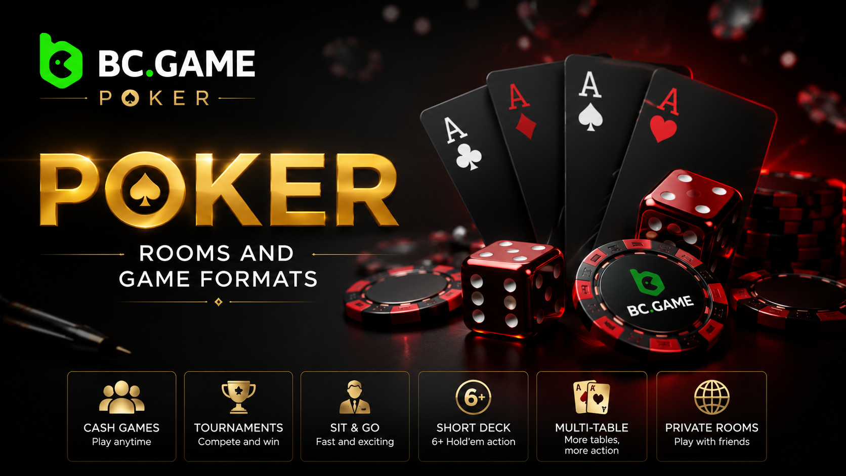 BC.Game Poker Rooms and Game Formats