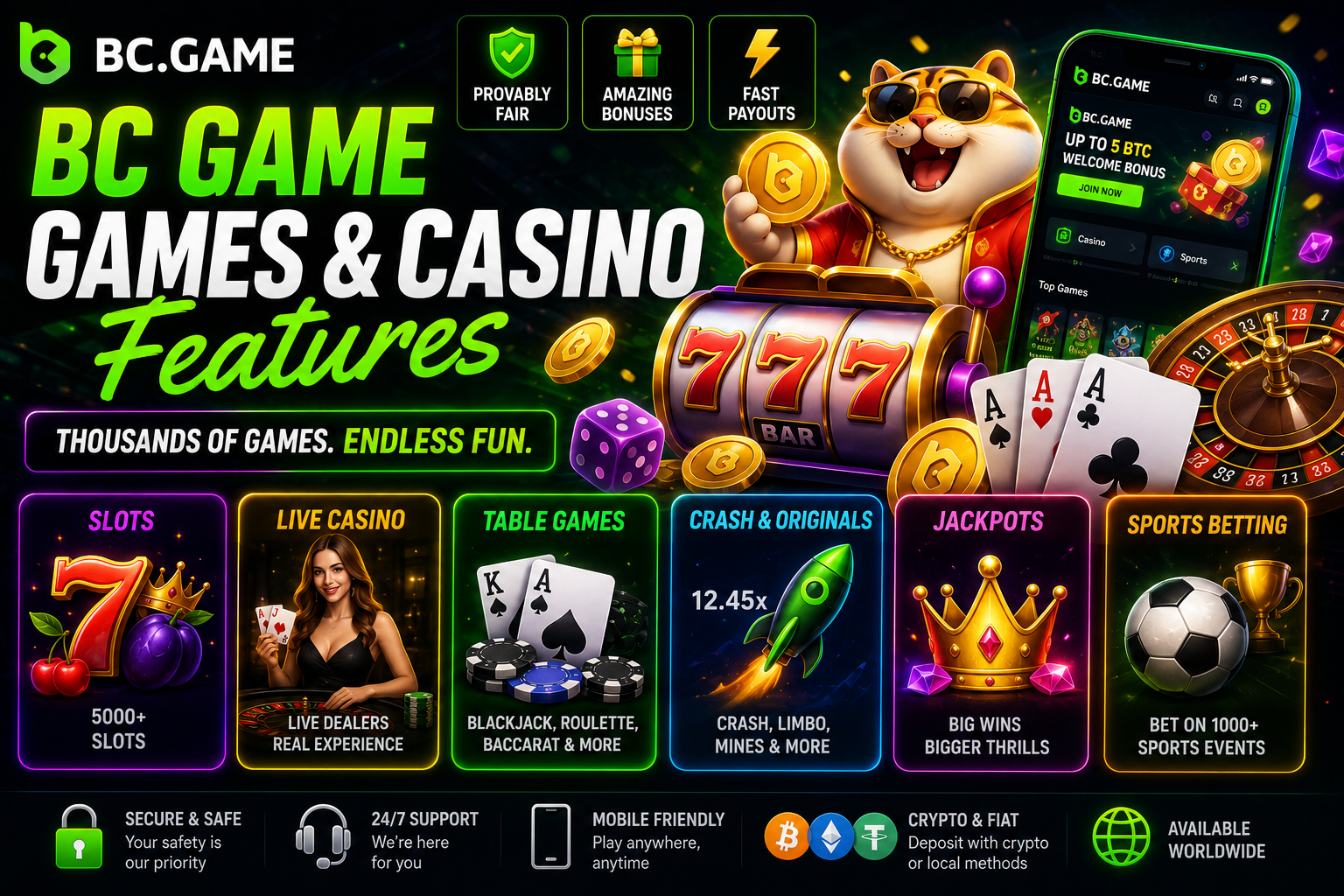 BC Game Bonuses & Promotions